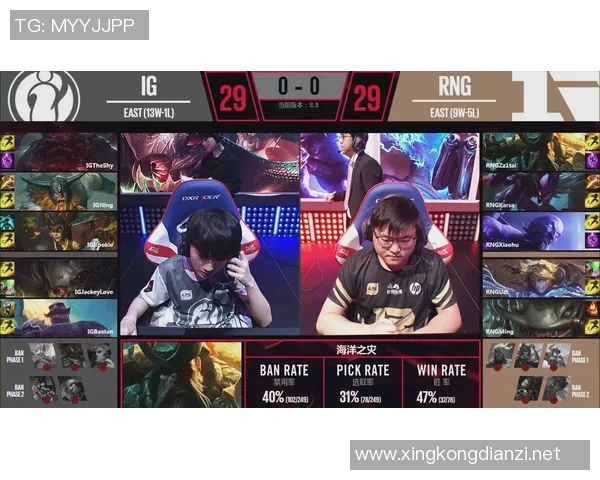 深入分析RNG与IG赛后复盘中的战术对决与策略运用实时新闻