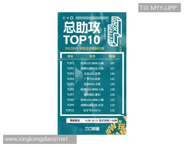 电竞实时数据权威发布CSGO比赛实力榜单助力玩家提升竞技水平实时新闻